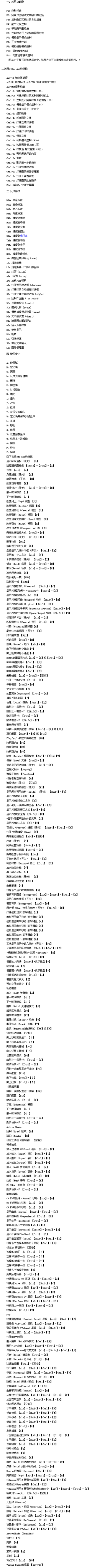 Zoom❀采集到CAD