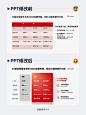 u1s1，华为这份PPT太丑了……