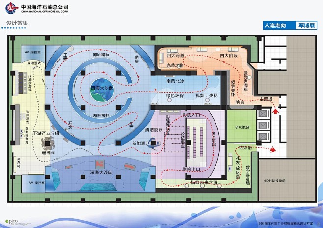 【图文】中国海洋石油工业成就展厅设计方案...