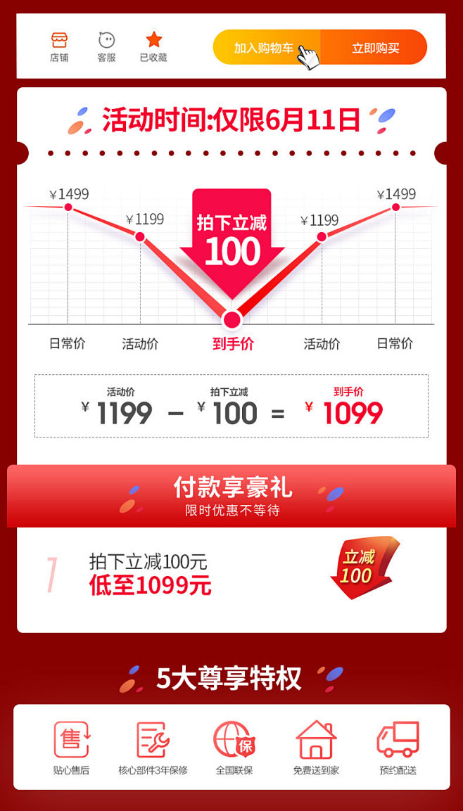 价格曲线 促销图  关联  赠品图