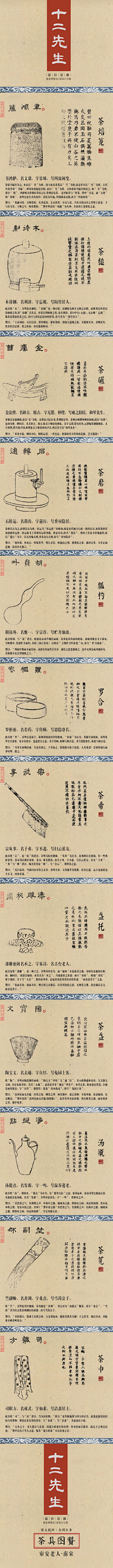武夷山茶青采集到宝贝详情