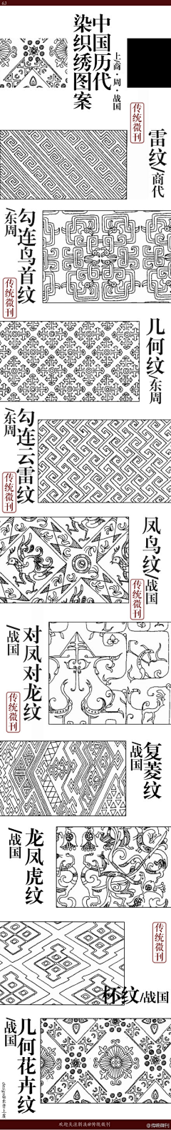 senloz采集到素材