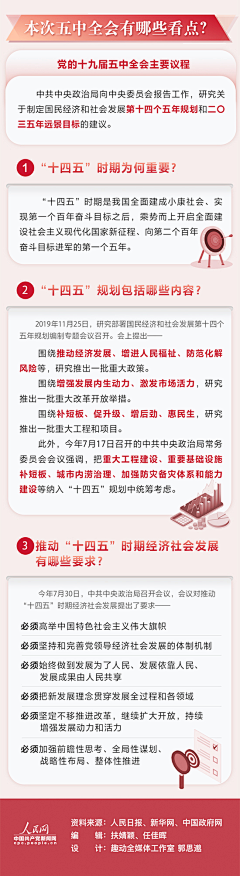 Cancer、采集到一图读懂