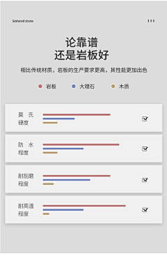 虞萱采集到石料