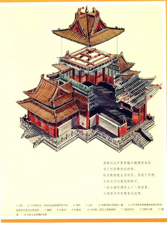 《穿墙透壁》剖视中国经典古建筑 (243)-花瓣网