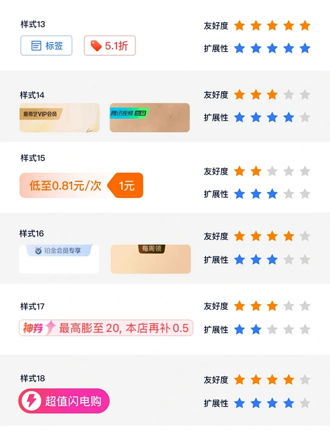 42种实用标签，样式持续更新，建议收藏