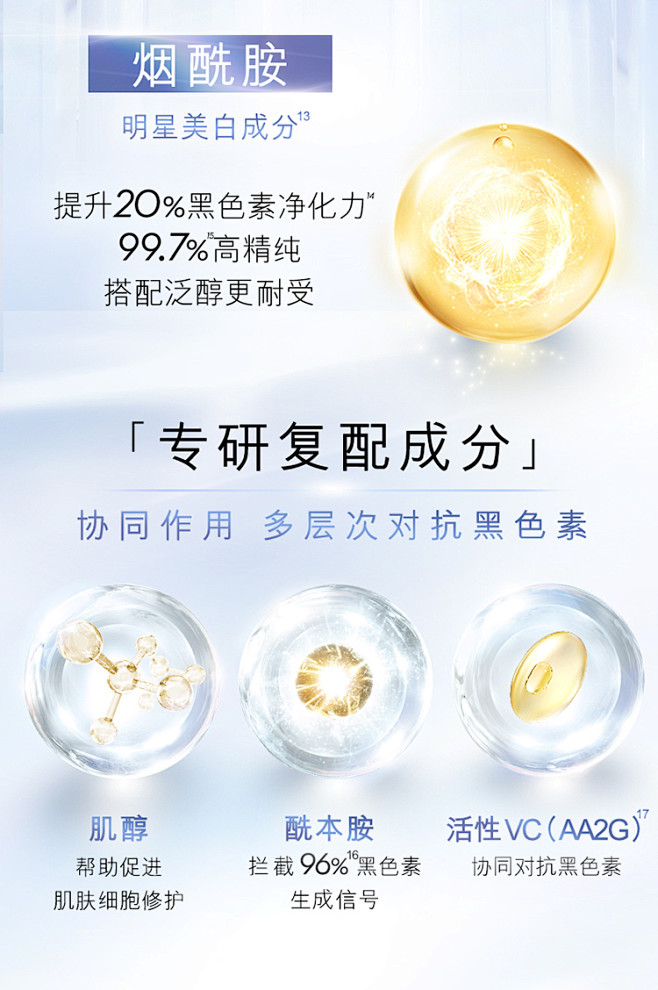 【预售】OLAY美白集护cp抗糖小白瓶光...