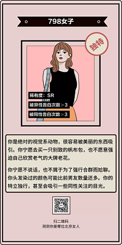 顾成1采集到私密健康