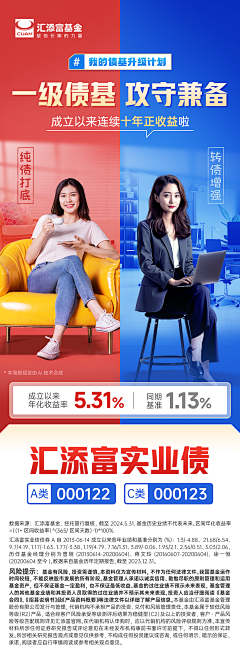 别人的小三采集到金融开屏页