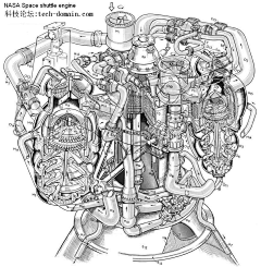 桔梗·花采集到发动机-APU结构图