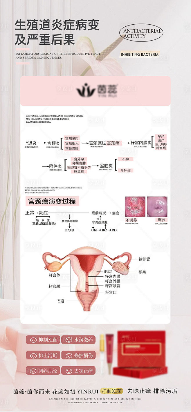 私密养护-素材库-sucai1.cn