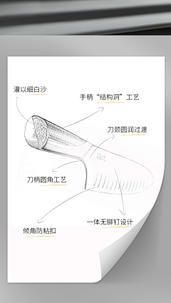 猫薄何采集到关于“详情”