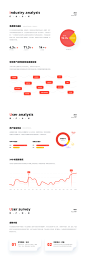 微鲤小说 一起看更有趣 产品改版-UI中国用户体验设计平台