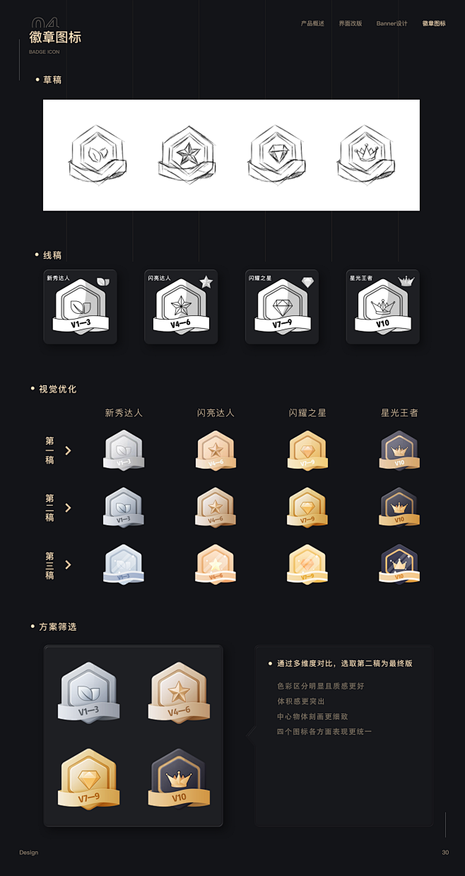 Marry U·相亲交友app界面重构U...