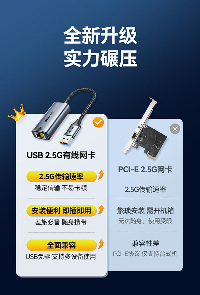 【山泽UG25】山泽 2.5G千兆USB...