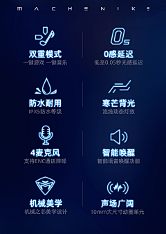 假装很厉害886采集到蓝牙耳机参考