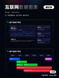 IsaacS采集到逻辑模型