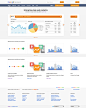 Google Analytics Official Website - Web Analytics & Reporting – Google Analytics