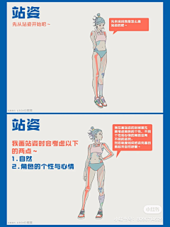 沉思的米奇采集到漫画动势表情