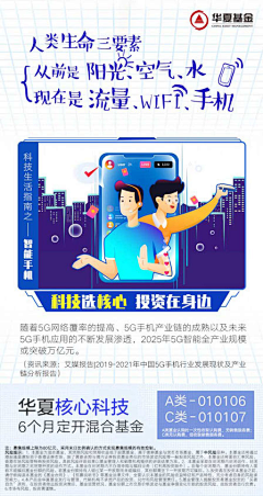 启势玄阳采集到基金行业