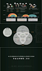 景观文本｜架空层分析｜什么是架空层？｜ - 小红书