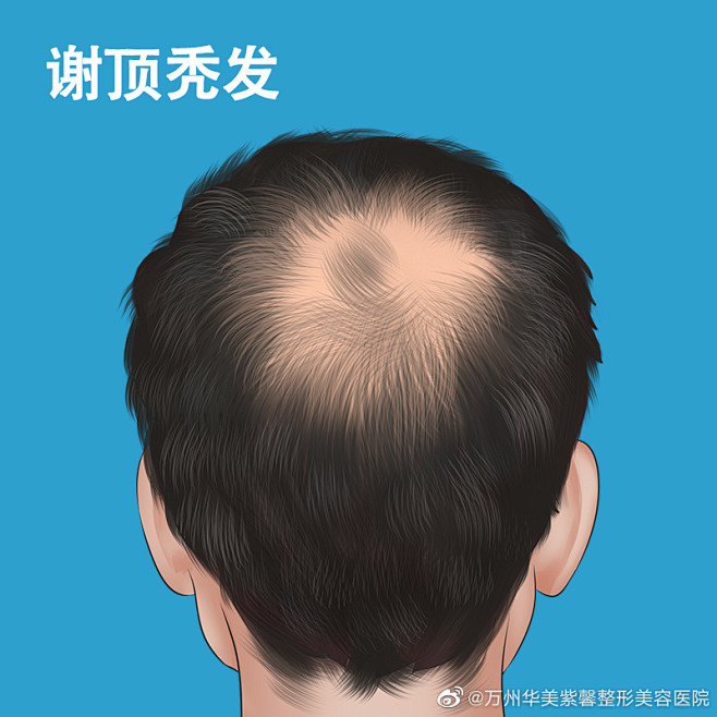 @万州华美紫馨整形美容医院 的个人主页 ...