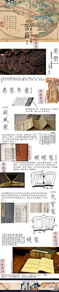 The different designs of traditional Chinese book-binding.