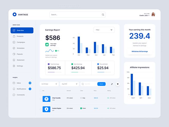 Dashboard