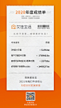 2020年度小票单据-数据盘点