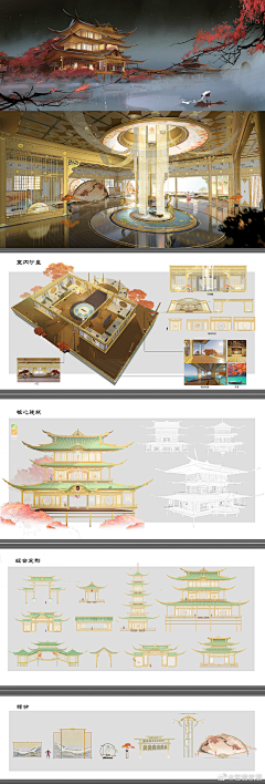 渔船上哨采集到氛围图-国风