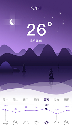 阿呆爱发呆咋整采集到UI-天气类APP