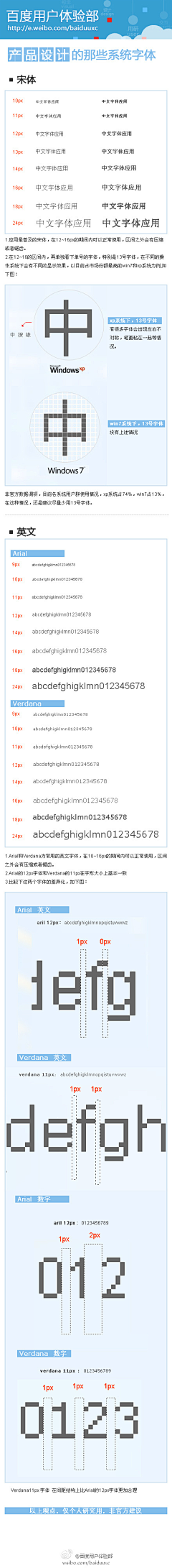 palaya采集到字体