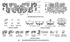 萨灬尔采集到中式花纹