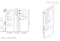 SIGNAGE SYSTEM for I I T Guwahati : Project Brief: The research was to find out the background to the signs’ conception and learn from the successes and failures of these direction finders.• Analysis of the problems faced by the users.• Critical Appraisal