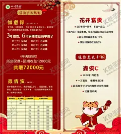 四川农信宣传单 【酷图网】四川农信,宣传单,DM单,海报,保险项目,红色背景,卡通老虎,