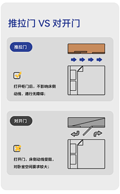 有所谓i采集到【卖点】