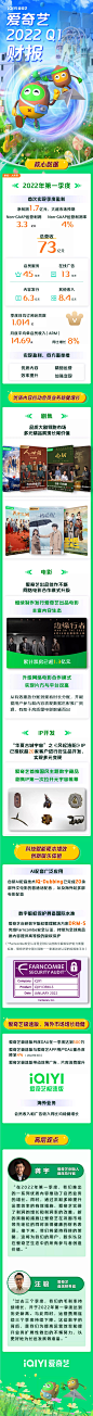 爱奇艺财报