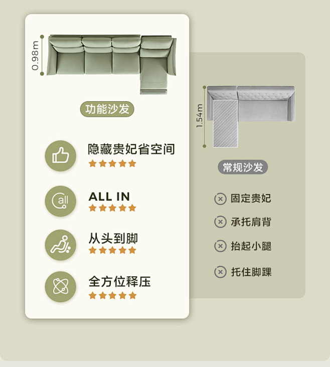 G050-A组合-商品详情750-双色沙...