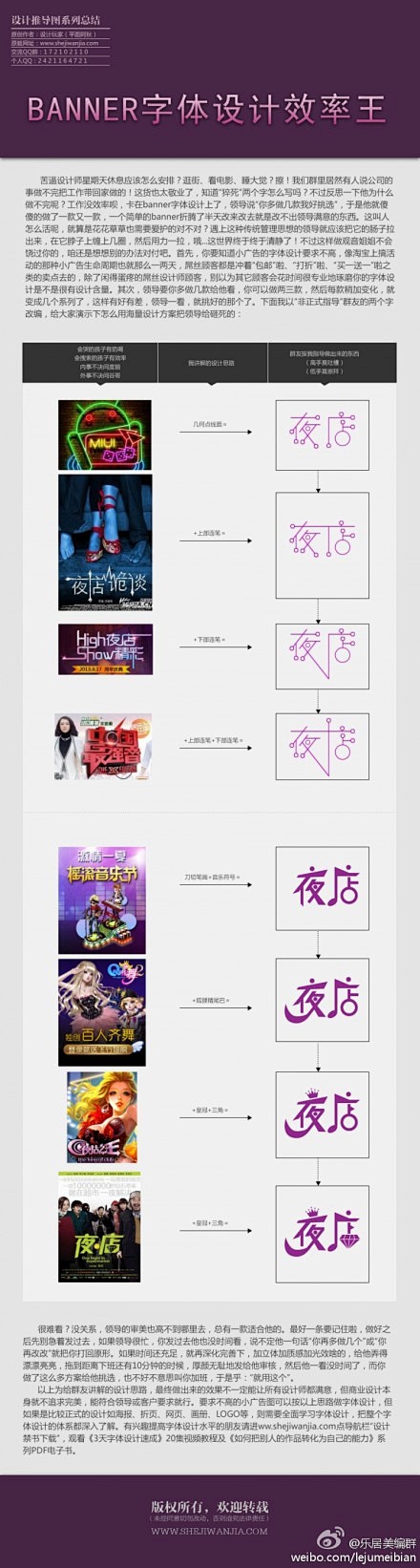 #教程#设计推导思路分析，怎样成就Ban...
