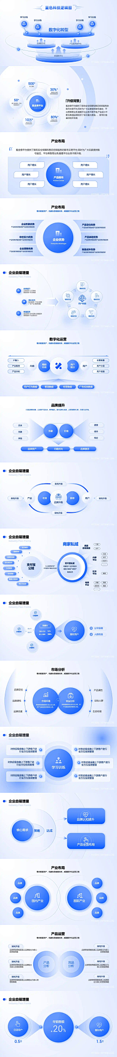 白百2345采集到平面长图