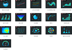 ┾o!binじò采集到PC后台界面