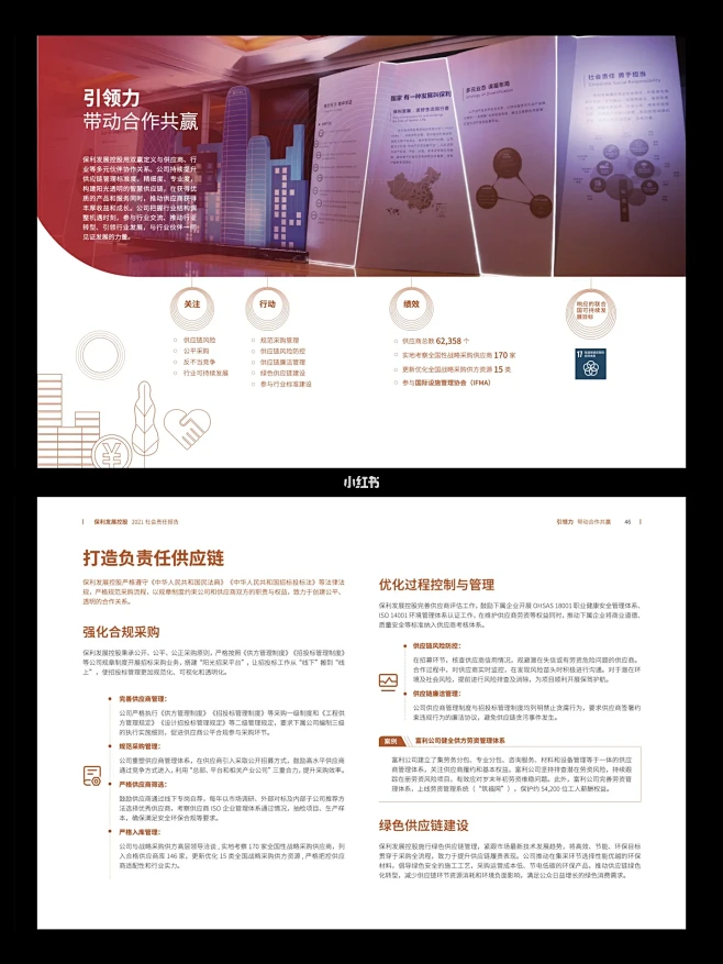 社会责任报告：保利发展2021社会责任报...