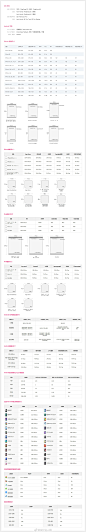 最新Android & iOS设计尺寸规范