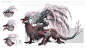 Sakura Dragon