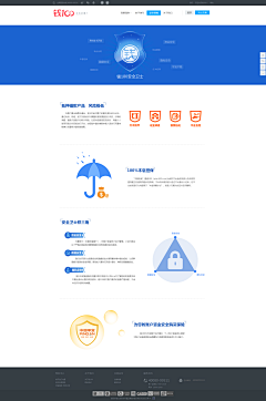 Joyce_girl采集到PC-金融网站