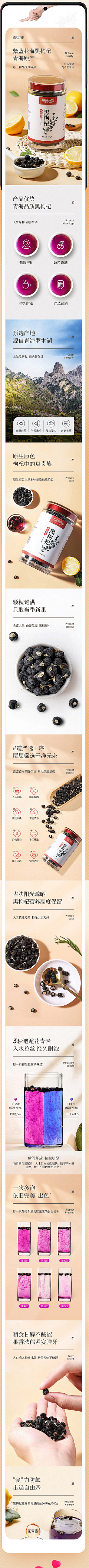 DPGAIB采集到食物的详情页