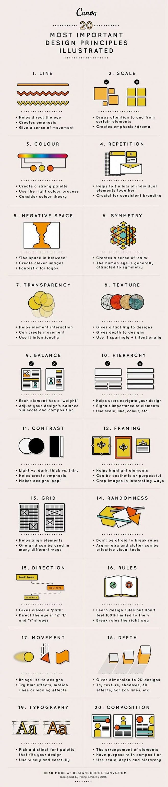 20DesignPrinciples_I...