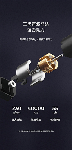 Rem1xology采集到卖点