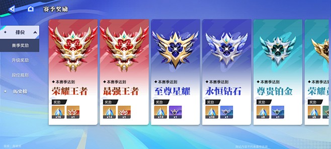 赛季奖励界面【王者荣耀：星之破晓】——更...