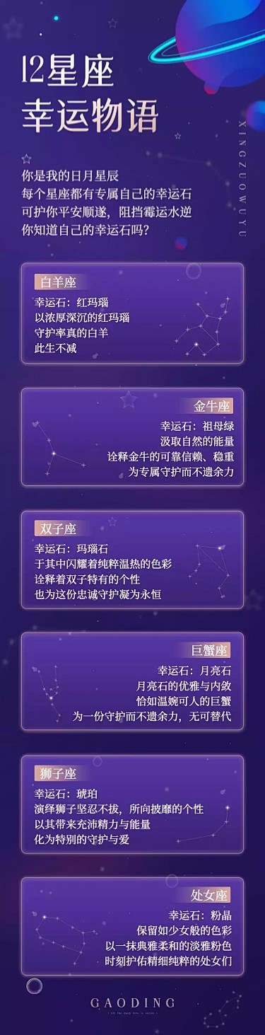 神秘风12星座运势测试解析公告长图